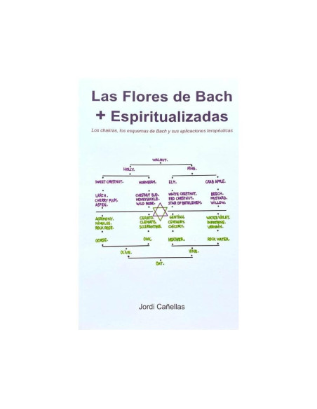 Libro Las Flores de Bach + Espiritualizadas (Jordi Cañellas)